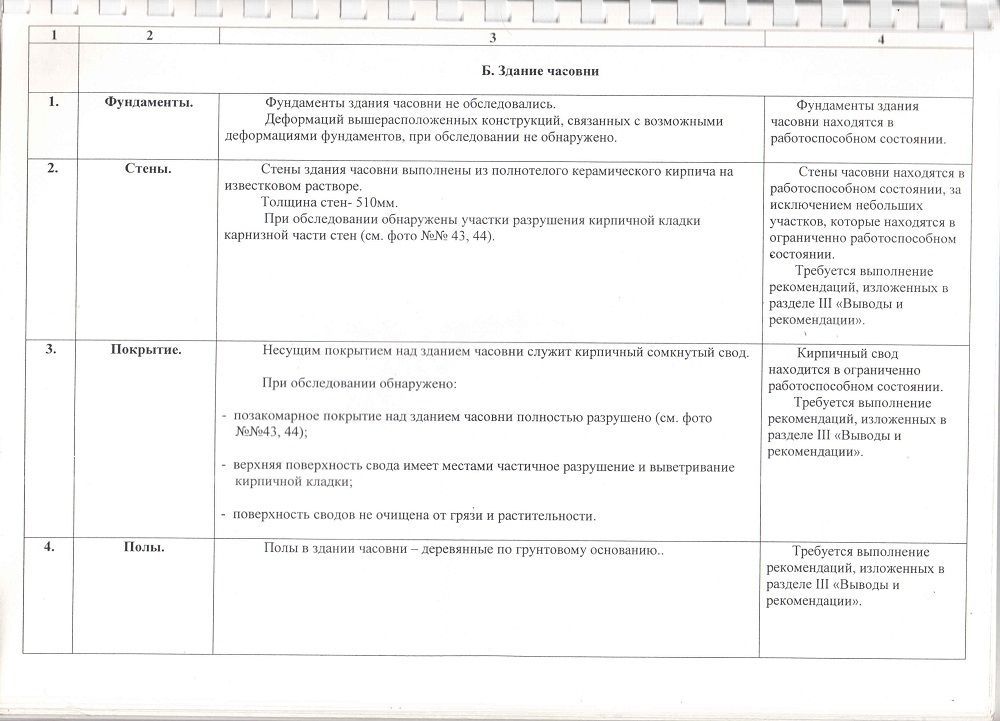 Техническое заключение стр.12